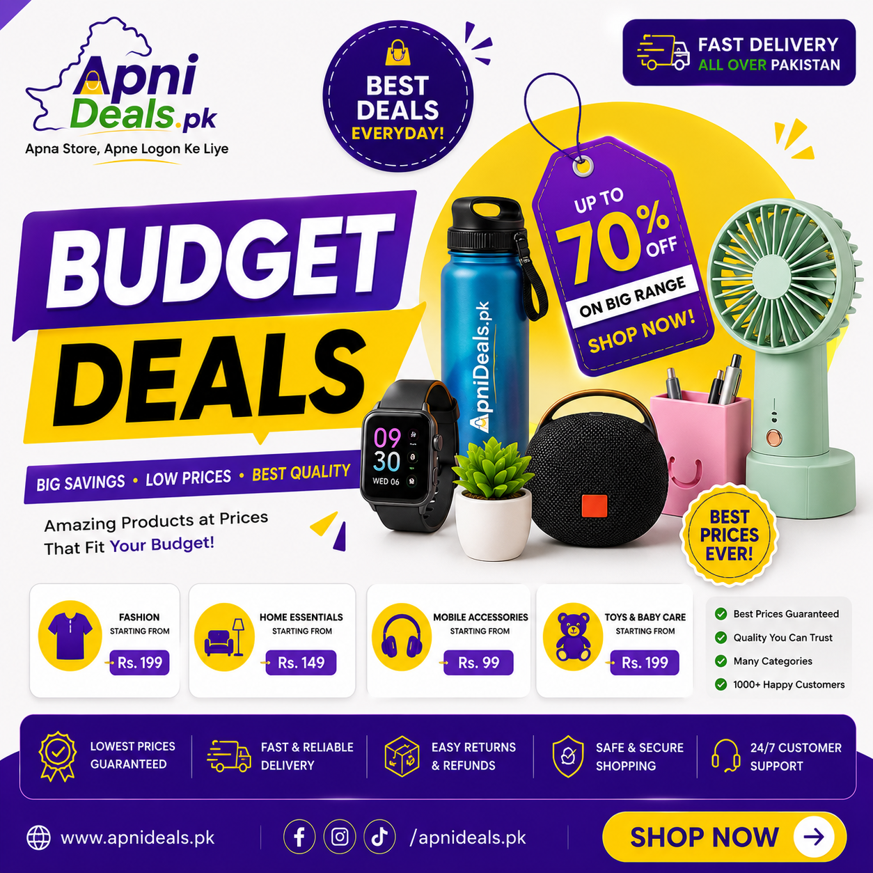 Under Rs.999
